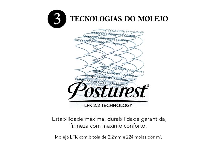 COLCHAO SIMMONS SENSATIONS PLUSH - Imagem 2