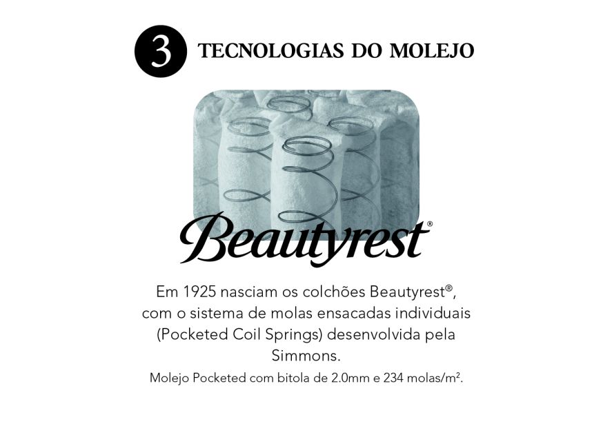 COLCHAO SIMMONS BAMBOO BOTHANICAL PLUSH - Imagem 3