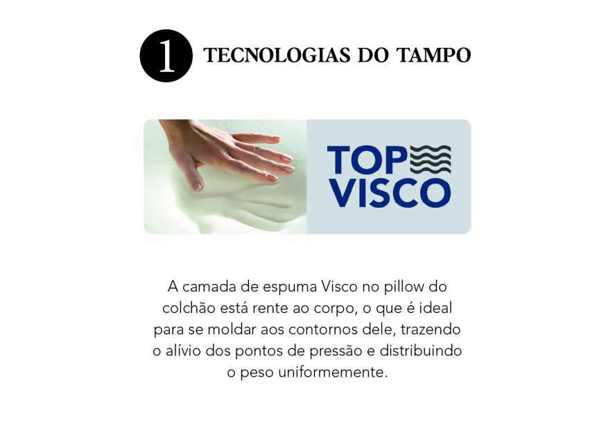 COLCHÃO SIMMONS MARBELLA - Imagem 5