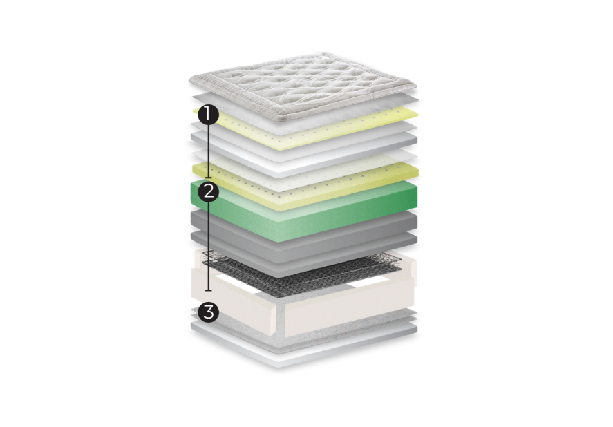 COLCHÃO SIMMONS LEGACY - Imagem 3